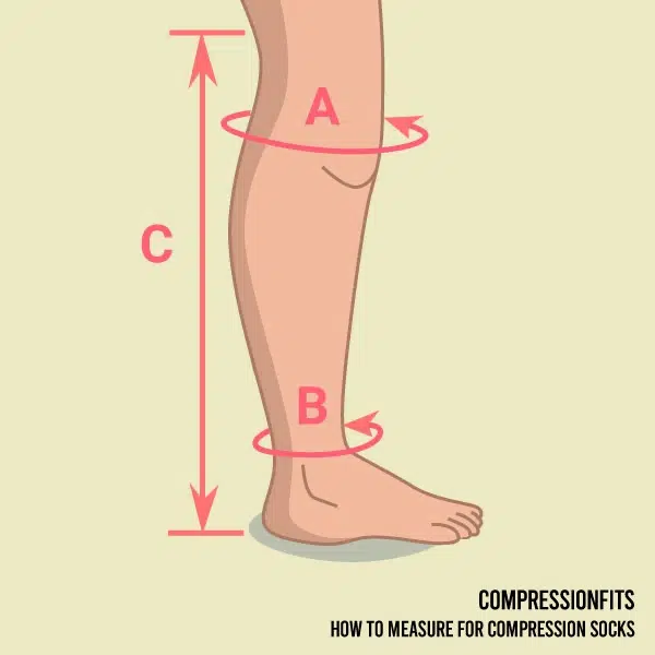 How to measure for compression socks